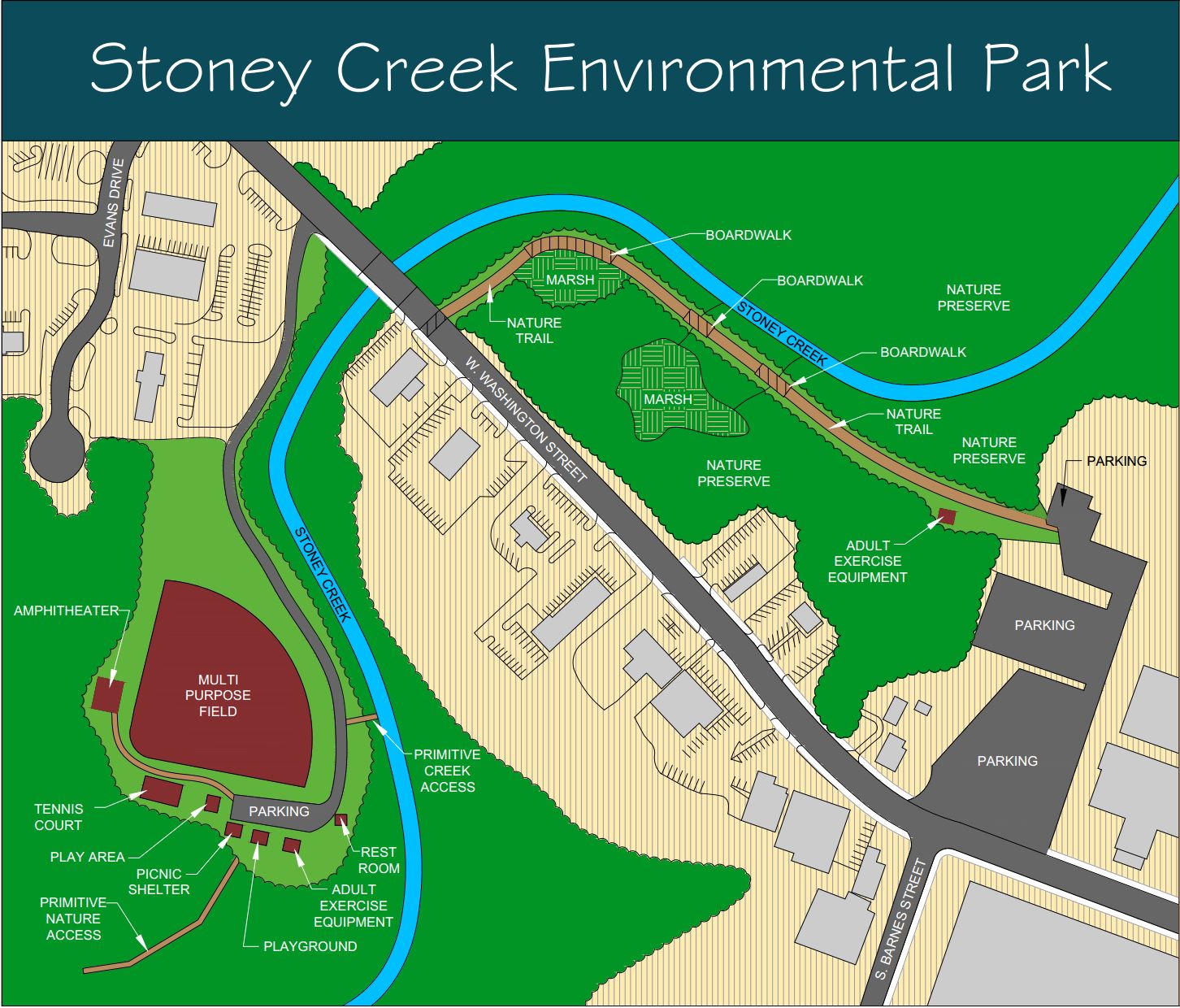 Stoney Creek Environmental Park